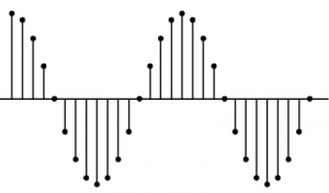 dsp_sequence-e1433783947800