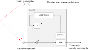mono_aec_block_diagram_v2