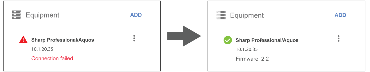 Mira Portal Equipment Status