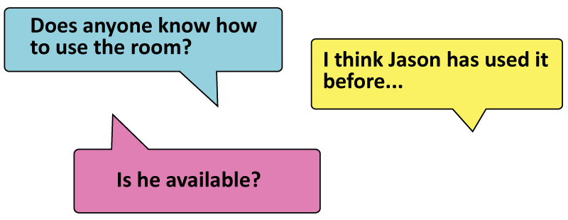 Common conversation about how to use the room