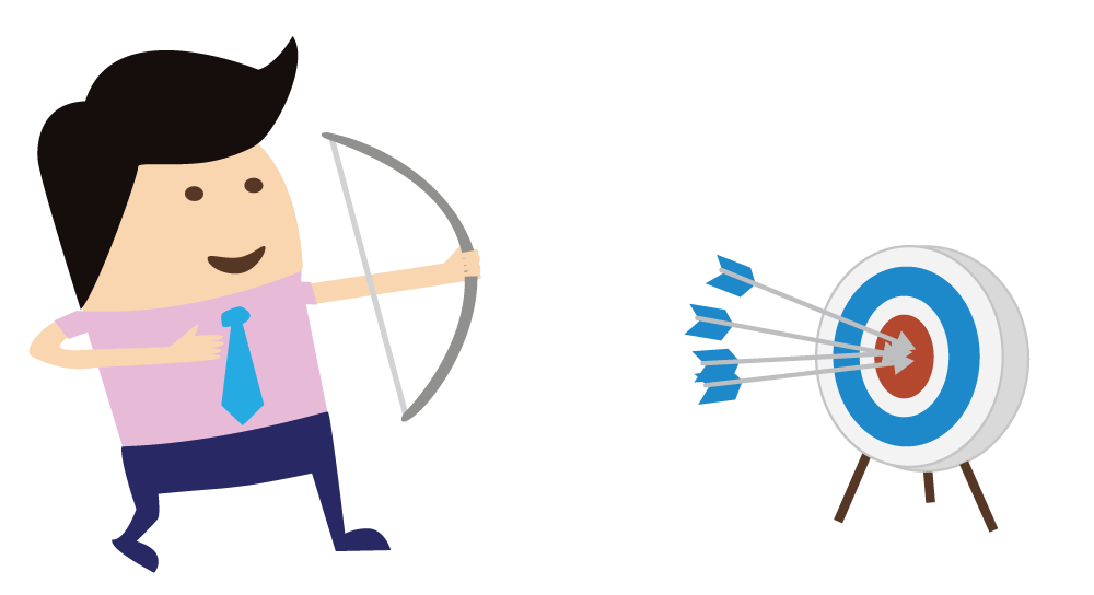 Control system success