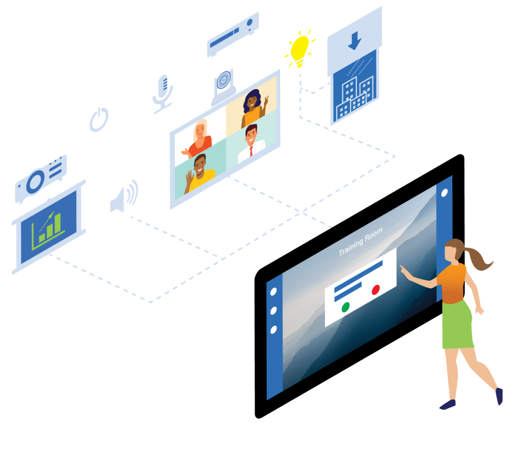 Illustration of a woman using a Mira Connect touch panel from Aveo Systems to control a room's audio-visual equipment