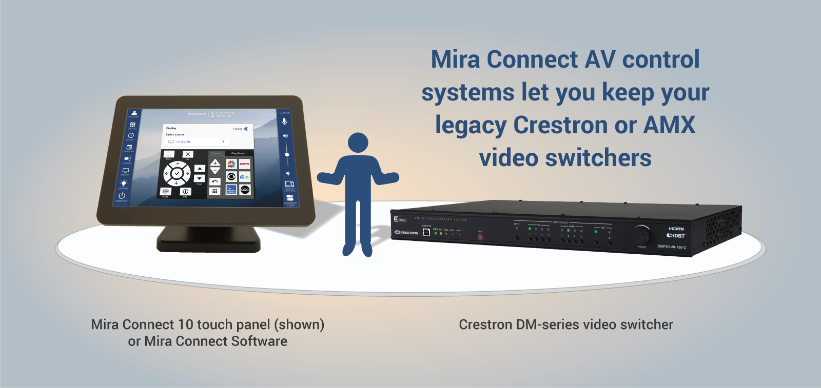 Mira Connect AV control systems let you keep legacy video switchers