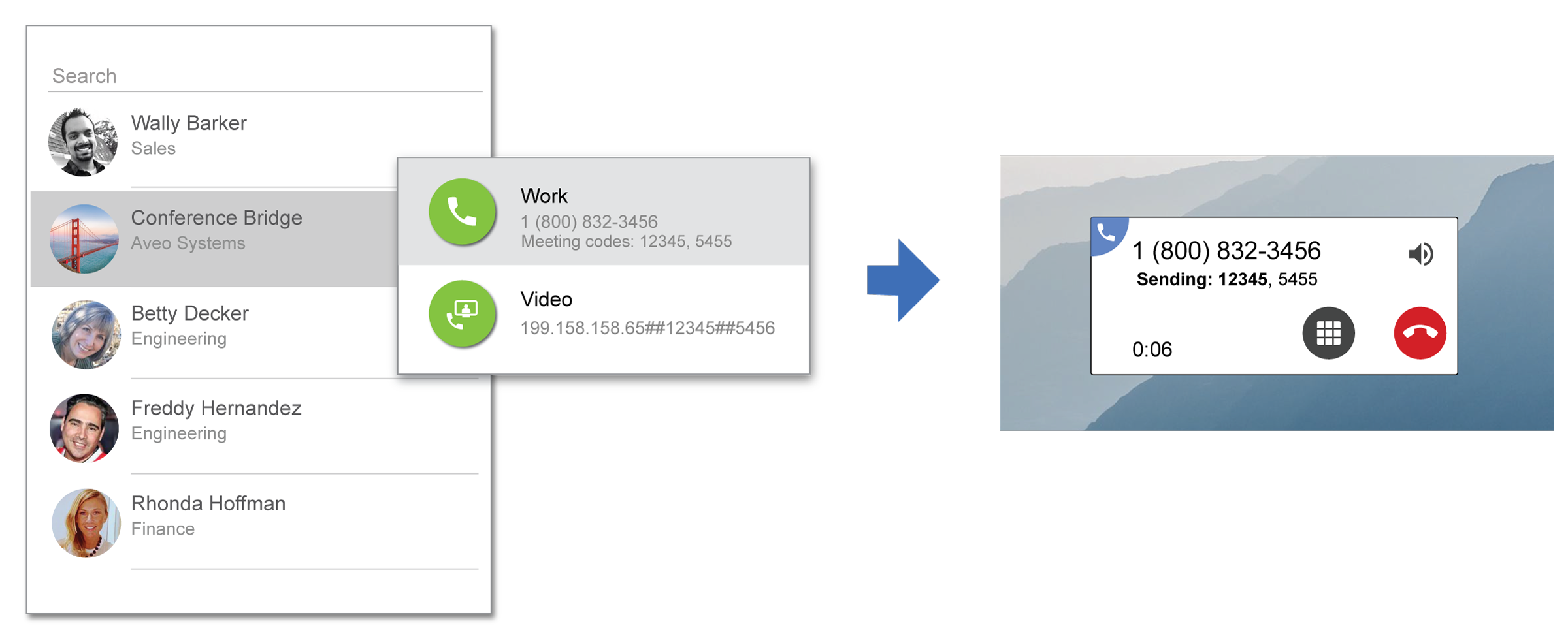 Mira Connect Directory view